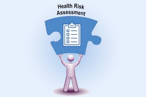 Answer the Call for the Health Risk Assessment (HRA) Survey
